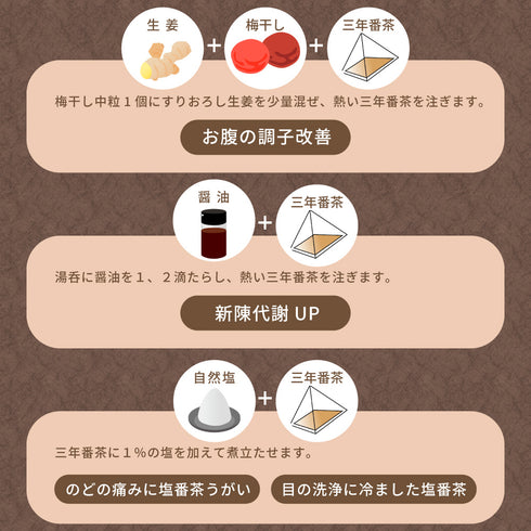 三年番茶 ティーバッグ 5g×32p