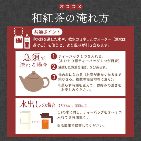 ノンカフェイン和紅茶 4g×32個