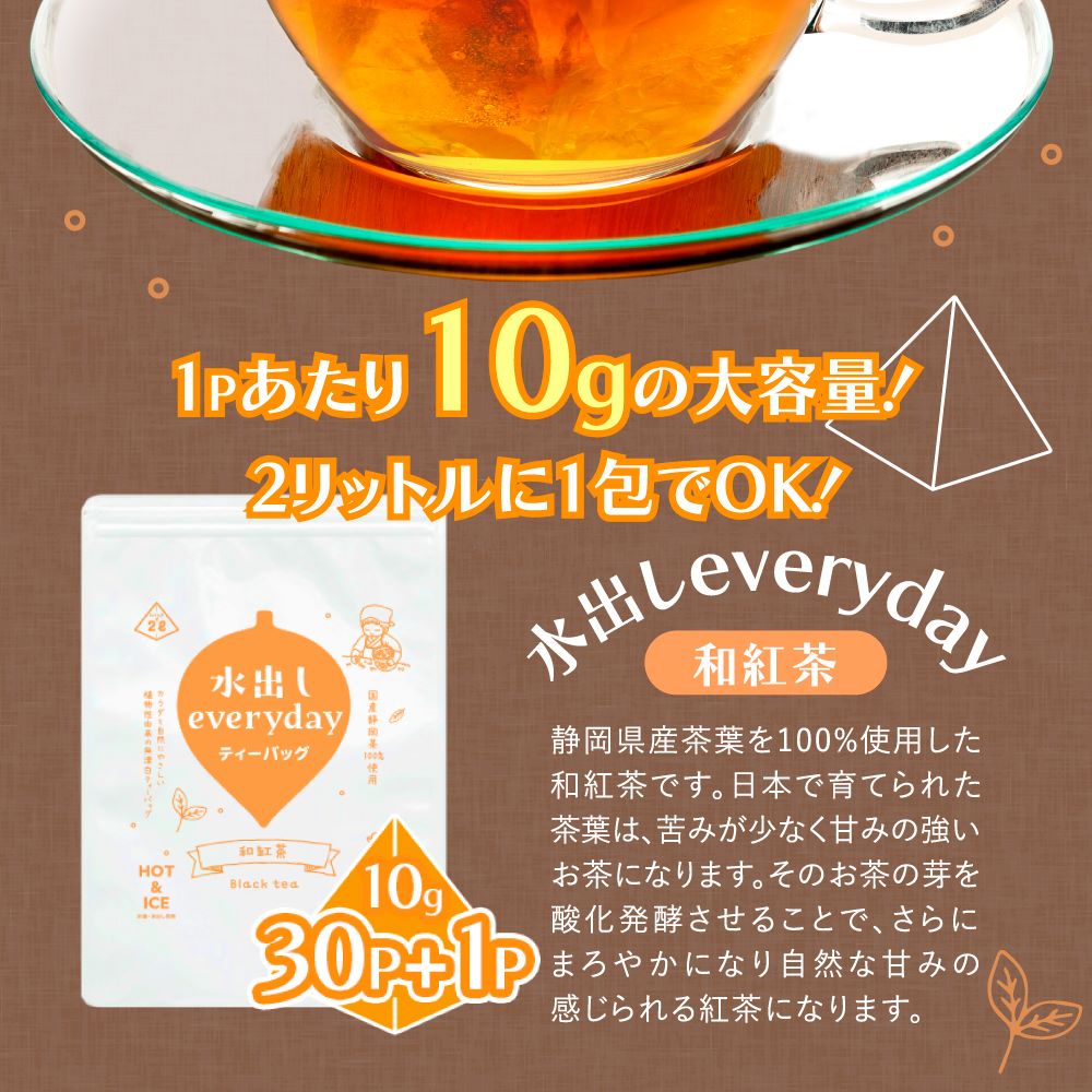 水出し紅茶 | 水出しエブリデイ 和紅茶 ティーバッグ 10g×31個 – みず