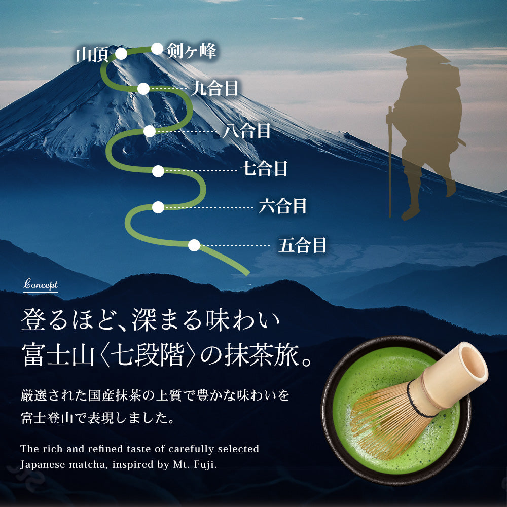 富士山抹茶 九合目 30g – みずたま農園製茶場