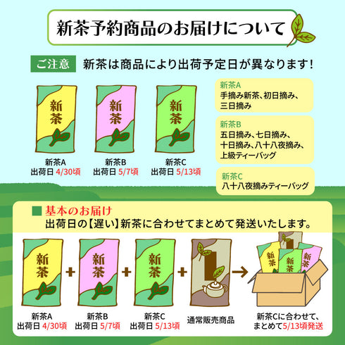【予約】 初日 三日 五日摘み 新茶ギフトセット 静岡茶 2026 ※5/7頃順次発送予定