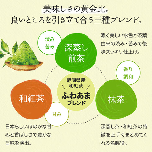 抹茶入り 深蒸し濃茶 ティーバッグ ふわあまブレンド 2.5g×100p