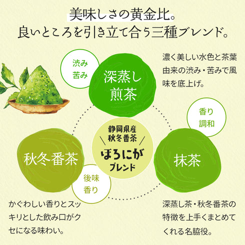 抹茶入り 深蒸し濃茶 ティーバッグ ほろにがブレンド 2.5g×100p